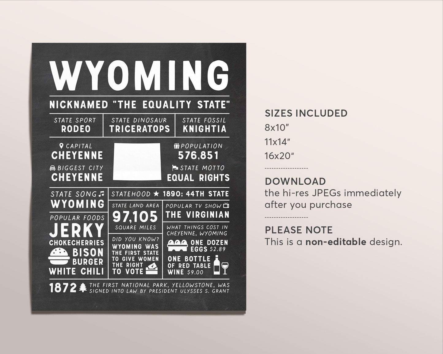 Wyoming State Wall Art Sign Poster Infographic, Chalkboard Wyoming Map, Cheyenne, US States, State Facts, Gift for Men Husband Brother Him