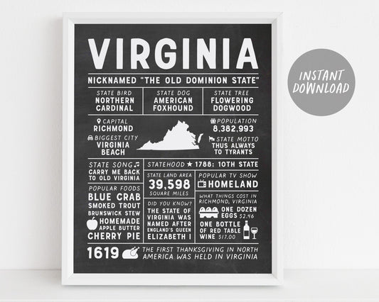 Virginia State Wall Art Sign Poster Infographic, Chalkboard Virginia Map, Richmond, US States, Men's Gift, State Facts, Housewarming Gift