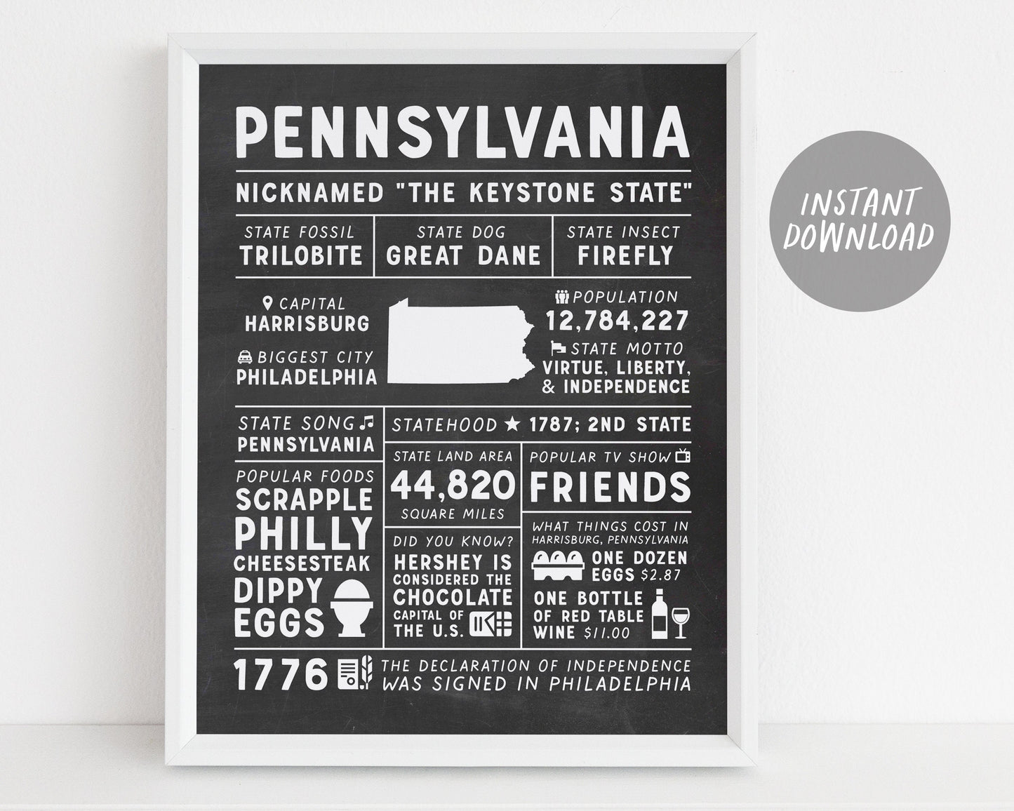 Pennsylvania State Wall Art Sign Poster Infographic, Chalkboard Virginia Map, Philadelphia, US States, Men's Gift, State Facts, Housewarming