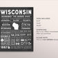 Wisconsin State Wall Art Sign Poster Infographic, Chalkboard Wisconsin Map, Madison, US States, Men's Gift, State Facts, Housewarming Gift