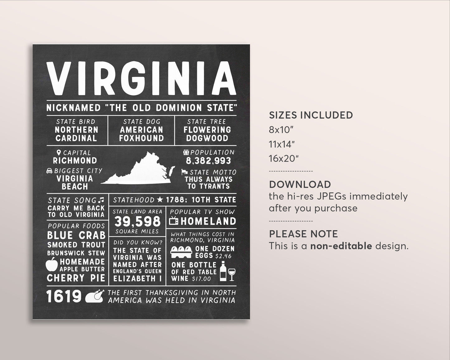 Virginia State Wall Art Sign Poster Infographic, Chalkboard Virginia Map, Richmond, US States, Men's Gift, State Facts, Housewarming Gift
