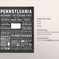 Pennsylvania State Wall Art Sign Poster Infographic, Chalkboard Virginia Map, Philadelphia, US States, Men's Gift, State Facts, Housewarming