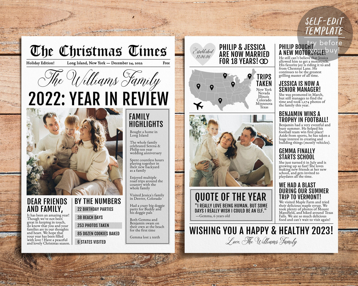 Mini 5x7 Christmas Family Newspaper Editable Template, Year In Review Newsletter Family Update Christmas Post, Holiday Xmas Letter Photo