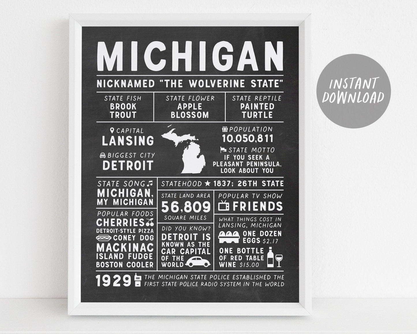 Michigan State Wall Art Sign Poster Infographic, Chalkboard Michigan Map, Detroit US States, Men's Gift, State Facts, Housewarming Gift