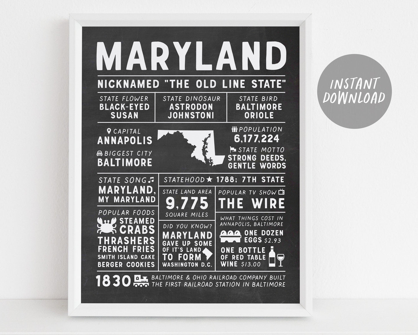 Maryland State Wall Art Sign Poster Infographic, Chalkboard Baltimore Map, Annapolis US States, Men's Gift, State Facts, Housewarming Gift