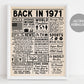 Back in 1971 DIGITAL Sign Printable, 70s Time Capsule, Born in 1971, Vintage Chalkboard Newspaper Fun Facts Poster For Birthday Anniversary