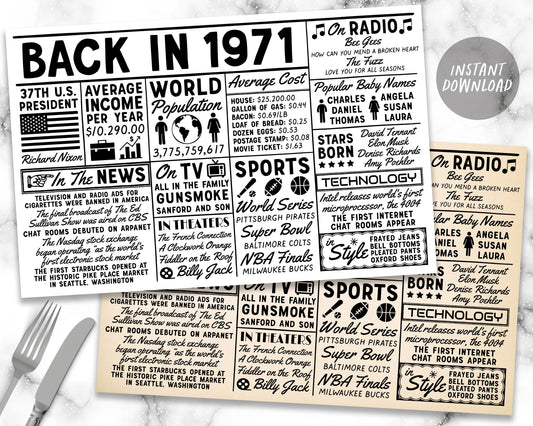 Back In 1971 Printable Placemat Instant Download, Born in 1971 Decor For Birthdays Anniversary High School Reunion, Newspaper Table Setting
