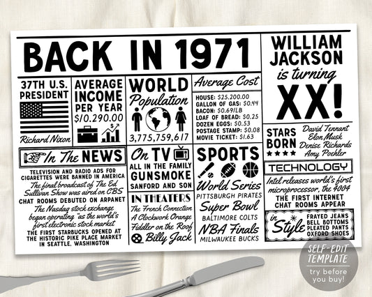 Back In 1971 Printable Placemat Editable Template, Born in 1971 Decor For Birthdays Anniversary High School Reunion, Newspaper Table Setting