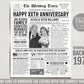 Back in 1973 50th 51st 52nd Anniversary Gift Newspaper Editable Template, Personalized 50 51 52 Year Wedding For Parents Husband Or Wife