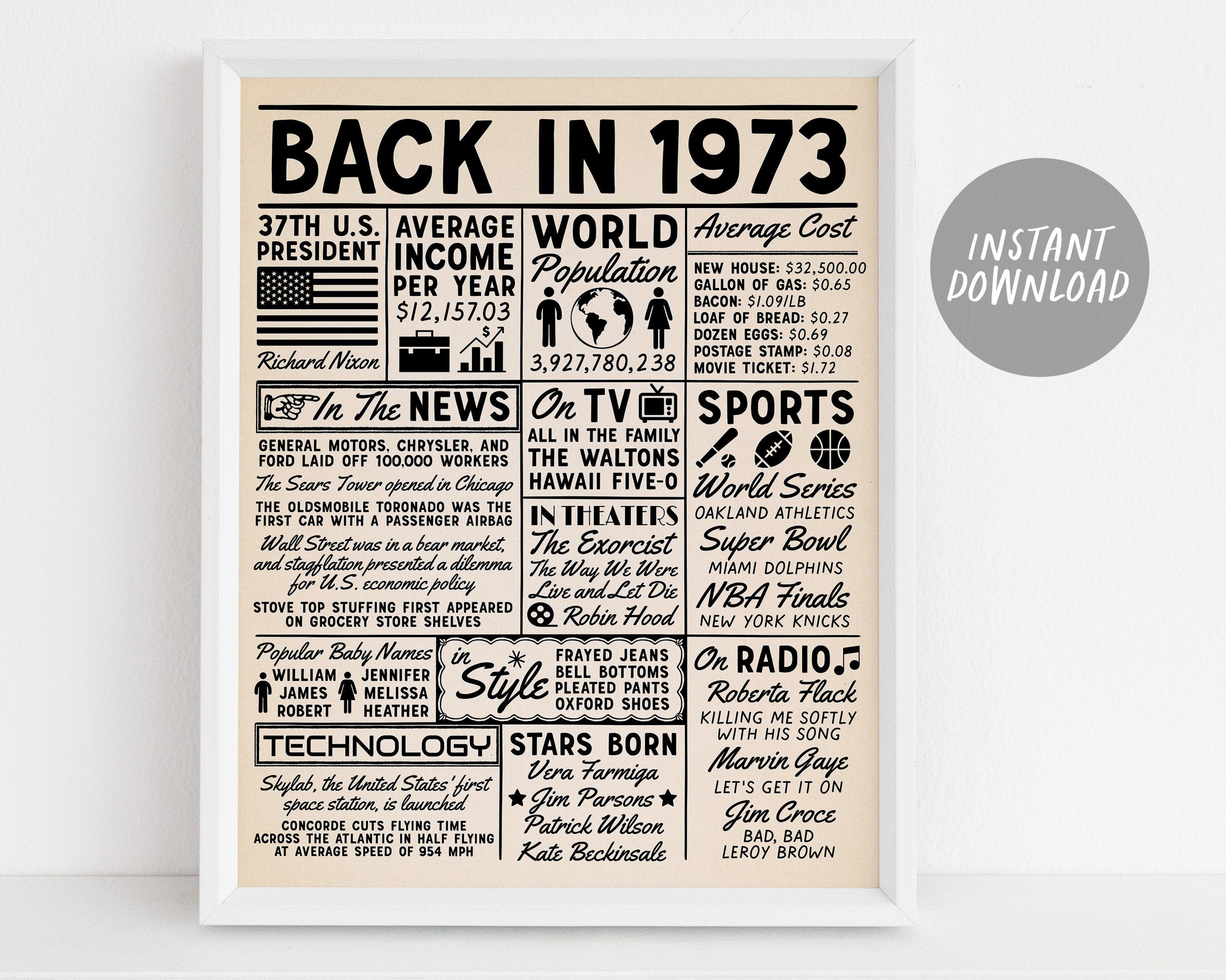 Back in 1973 DIGITAL Sign Printable 70s Time Capsule Born in 1973 Vintage Chalkboard Newspaper Fun Facts Poster For Birthday Anniversary