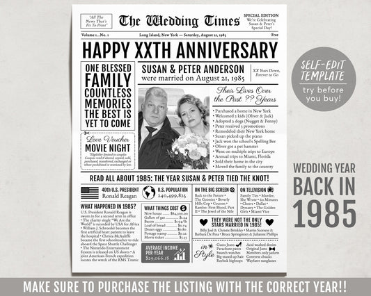 Back in 1985 38th 39th 40th Anniversary Gift Newspaper Editable Template, Personalized 38 39 40 Year Wedding For Parents Husband Or Wife