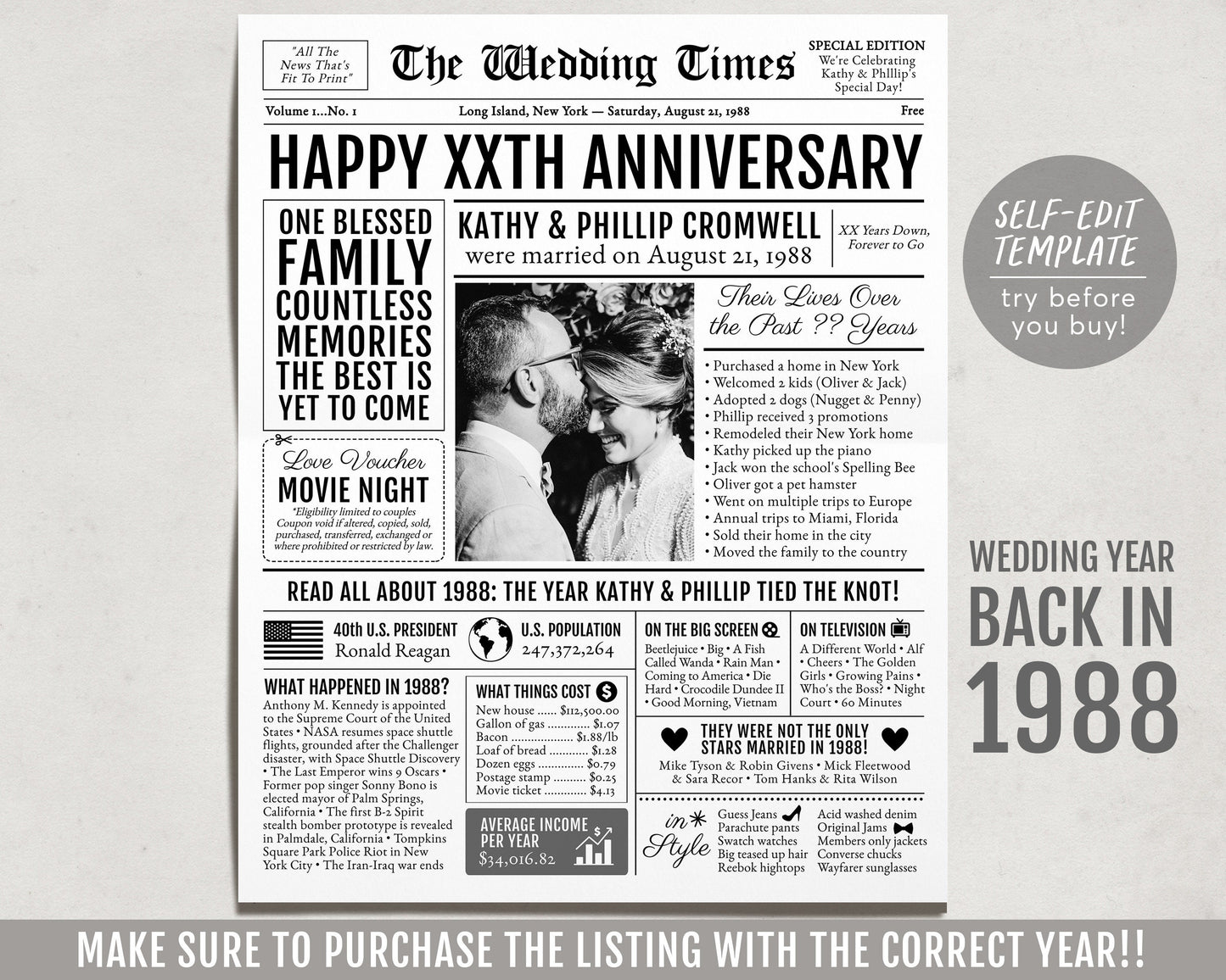 Back in 1988 35th 36th 37th Anniversary Gift Newspaper Editable Template, Personalized 35 36 37 Year Wedding For Parents Husband Or Wife