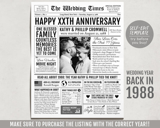 Back in 1988 35th 36th 37th Anniversary Gift Newspaper Editable Template, Personalized 35 36 37 Year Wedding For Parents Husband Or Wife