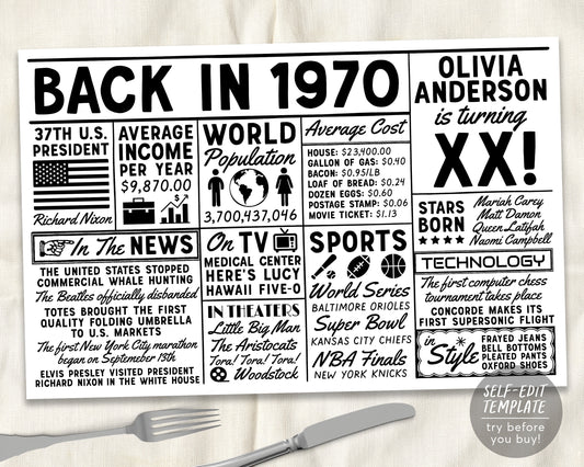 Back In 1970 Printable Placemat Editable Template, Born in 1970 Decor For Birthdays Anniversary High School Reunion, Newspaper Table Setting