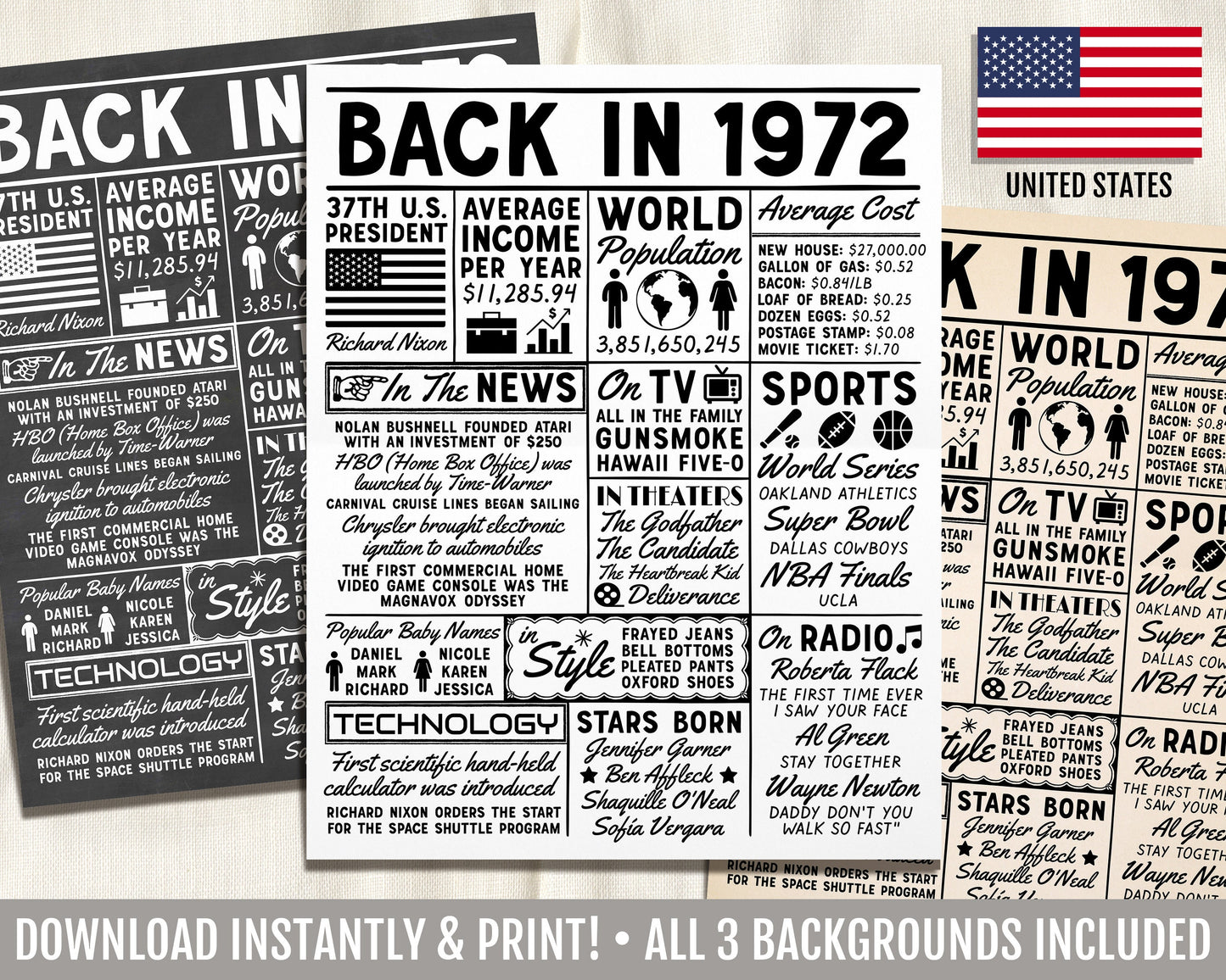 Back in 1972 DIGITAL Sign Printable, 70s Time Capsule, Born in 1972, Vintage Chalkboard Newspaper Fun Facts Poster For Birthday Anniversary
