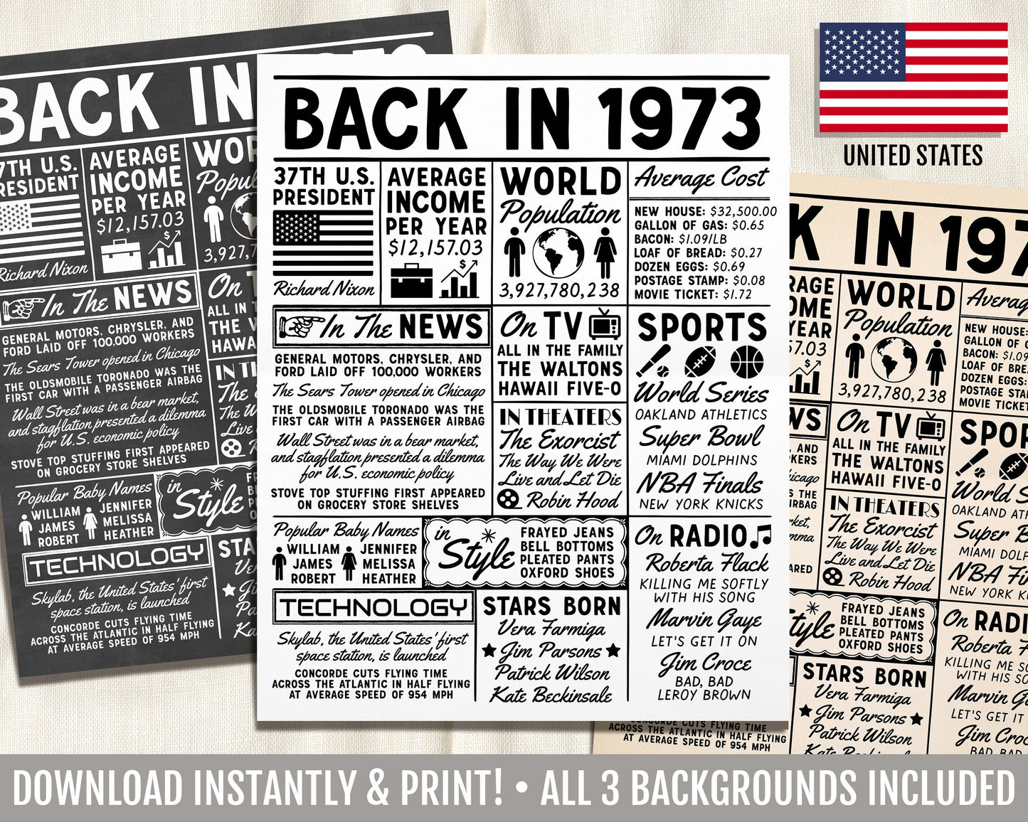 Back in 1973 DIGITAL Sign Printable, 70s Time Capsule, Born in 1973, Vintage Chalkboard Newspaper Fun Facts Poster For Birthday Anniversary
