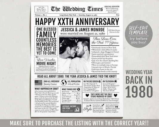 Back in 1980 43rd 44th 45th Anniversary Gift Newspaper Editable Template, Personalized 43 44 45 Year Wedding For Parents Husband Or Wife