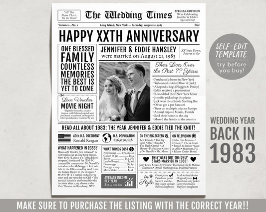 Back in 1983 40th 41st 42nd Anniversary Gift Newspaper Editable Template, Personalized 40 41 42 Year Wedding For Parents Husband Or Wife