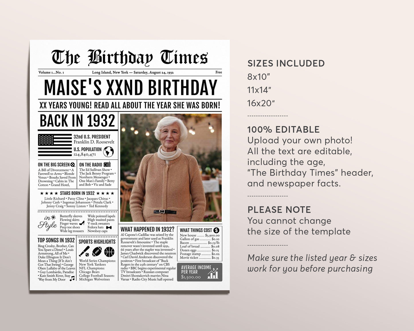 Back in 1932 Birthday Newspaper Editable Template, 91 92 93 Years Ago, 91st 92nd 93rd Birthday Sign Decorations Decor for Men or Women