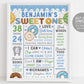 Sweet ONE Donut Milestone First Birthday Sign Editable Template, Baby Boy 1st Birthday Stats Board Poster, Rainbow Sprinkle Party