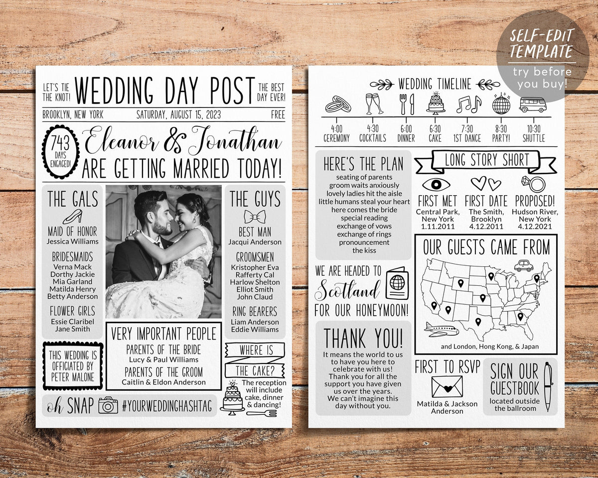 Wedding Programs Map Infographic Wedding Program 644x644