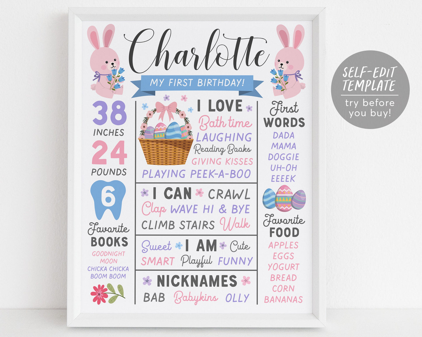 Bunny Milestone First Birthday Sign GIRL Editable Template, Easter Egg Spring Floral Some Bunny Is One 1st Birthday Stats Poster  Printable