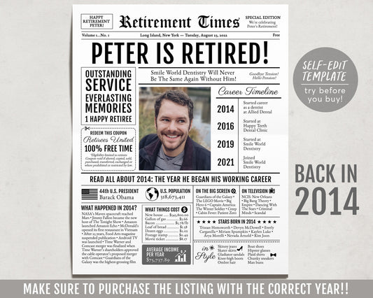Editable Retirement Celebration Sign, Unique Newspaper Retirement Gifts for Men Women, Dentist Teacher Nurse Gift, History Back in 2014