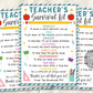 Teacher Survival Kit Editable Template, Teacher Appreciation Week Thank You Gift Tags, Back to School End of Year Gift PTA PTO Printable