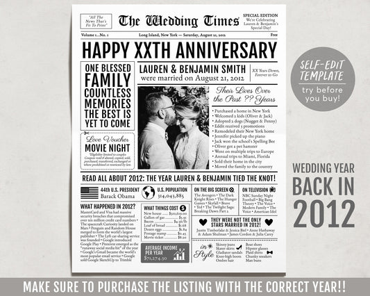 Back in 2012 11th 12th 13th Anniversary Gift Newspaper Editable Template, Personalized 11 12 13 Year Wedding For Parents Husband Or Wife