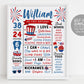 4th of July Milestone First Birthday Sign Editable Template, Fourth Of July Party 1st Birthday Stats Poster Red White Blue Stripes Printable