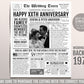 Back in 1970 53rd 54th 55th Anniversary Gift Newspaper Editable Template