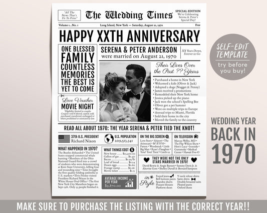 Back in 1970 53rd 54th 55th Anniversary Gift Newspaper Editable Template