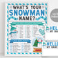 What's Your Snowman Name Game, Winter Christmas Party Activity Game With Name Tags And Sign Printable, Holiday Activity Kids Classroom Decor