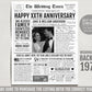 Back in 1978 47th 48th 49th Anniversary Gift Newspaper Editable Template