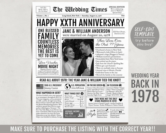Back in 1978 47th 48th 49th Anniversary Gift Newspaper Editable Template